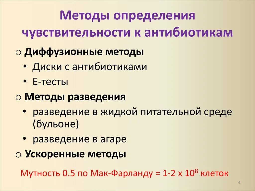 Методы антибиотиков