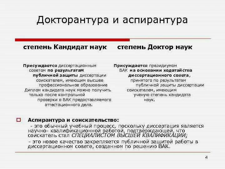 Аспирант это кандидат наук. Степени аспирантуры. Аспирантура докторантура. Какую степень получают после аспирантуры.