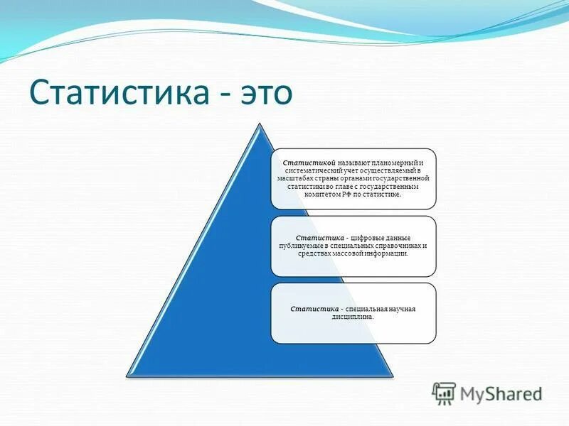 История статистики в россии. Статистика. Историю становления статистики. История организация статистики. Этапы развития статистики.