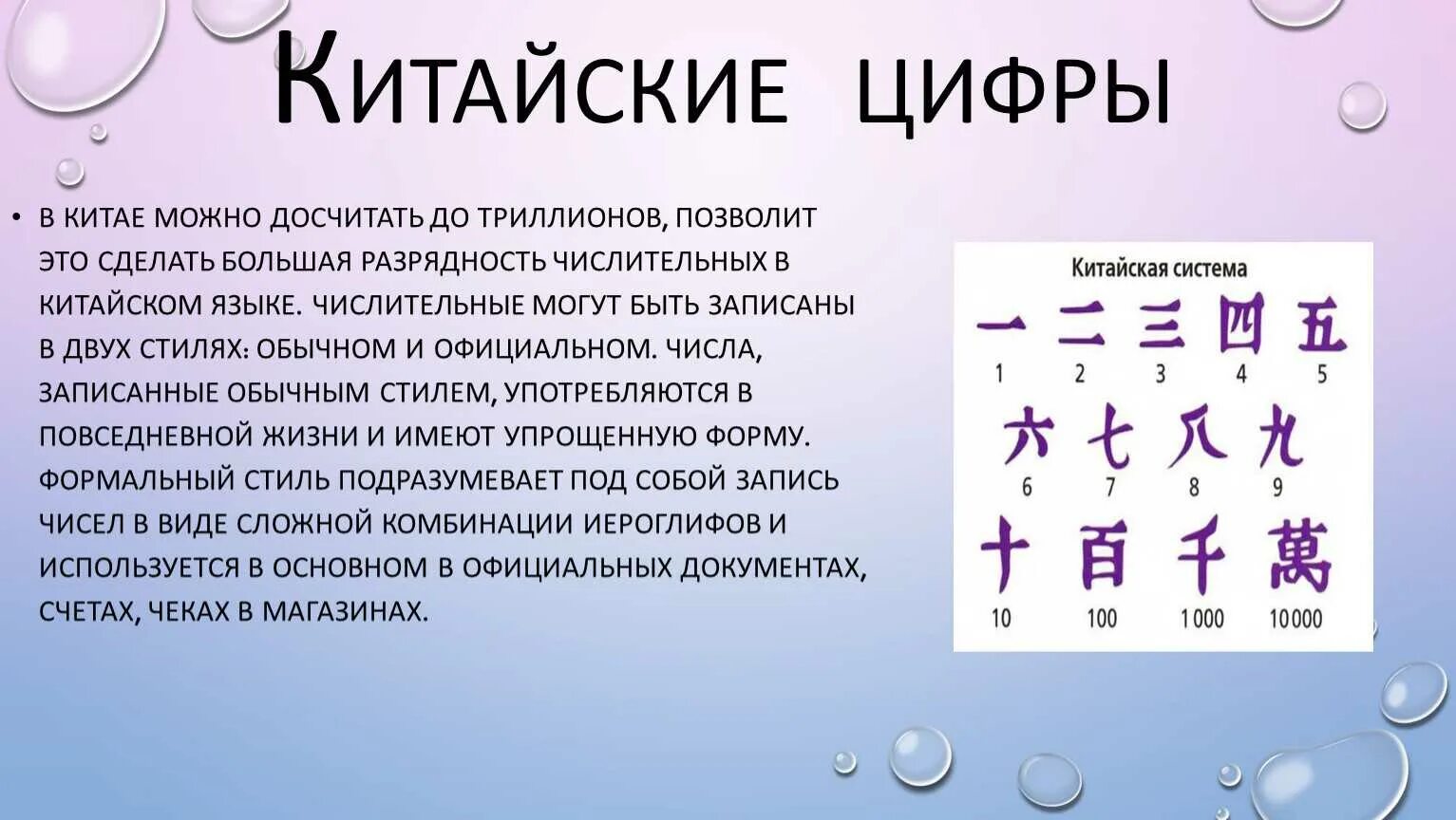 Число 2 в китае