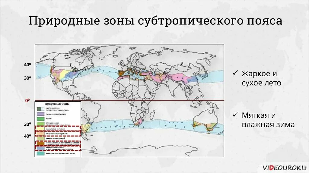 Природные зоны субтропического климатического пояса. Природные зоны субтропического пояса. Карта природных зон субтропические пояса. География 7 класс природные зоны субтропических поясов. Урок географии 7 класс природные зоны субтропических поясов.