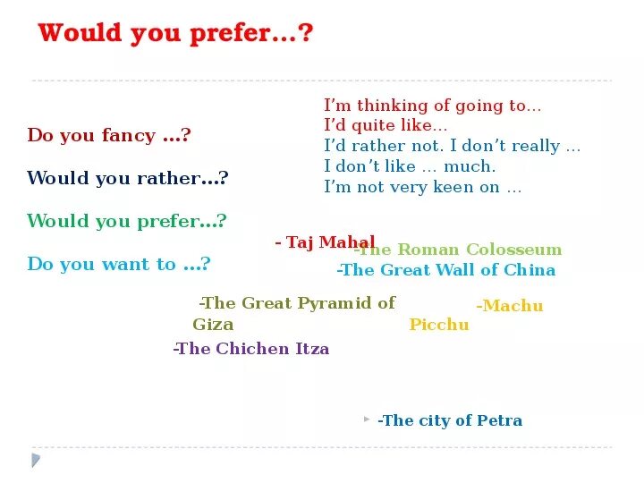 Would like to take out. Предложения с Fancy. Would prefer примеры предложений. I Fancy примеры предложений. Would prefer to примеры.