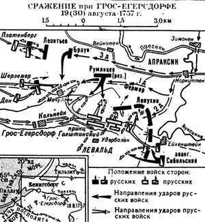 Битва при Гросс-Егерсдорфе карта. Сражение при Гросс Егерсдорфе карта. Сражение при Грос Егерсдорфе. Сражение при Гросс-Егерсдорфе схема.