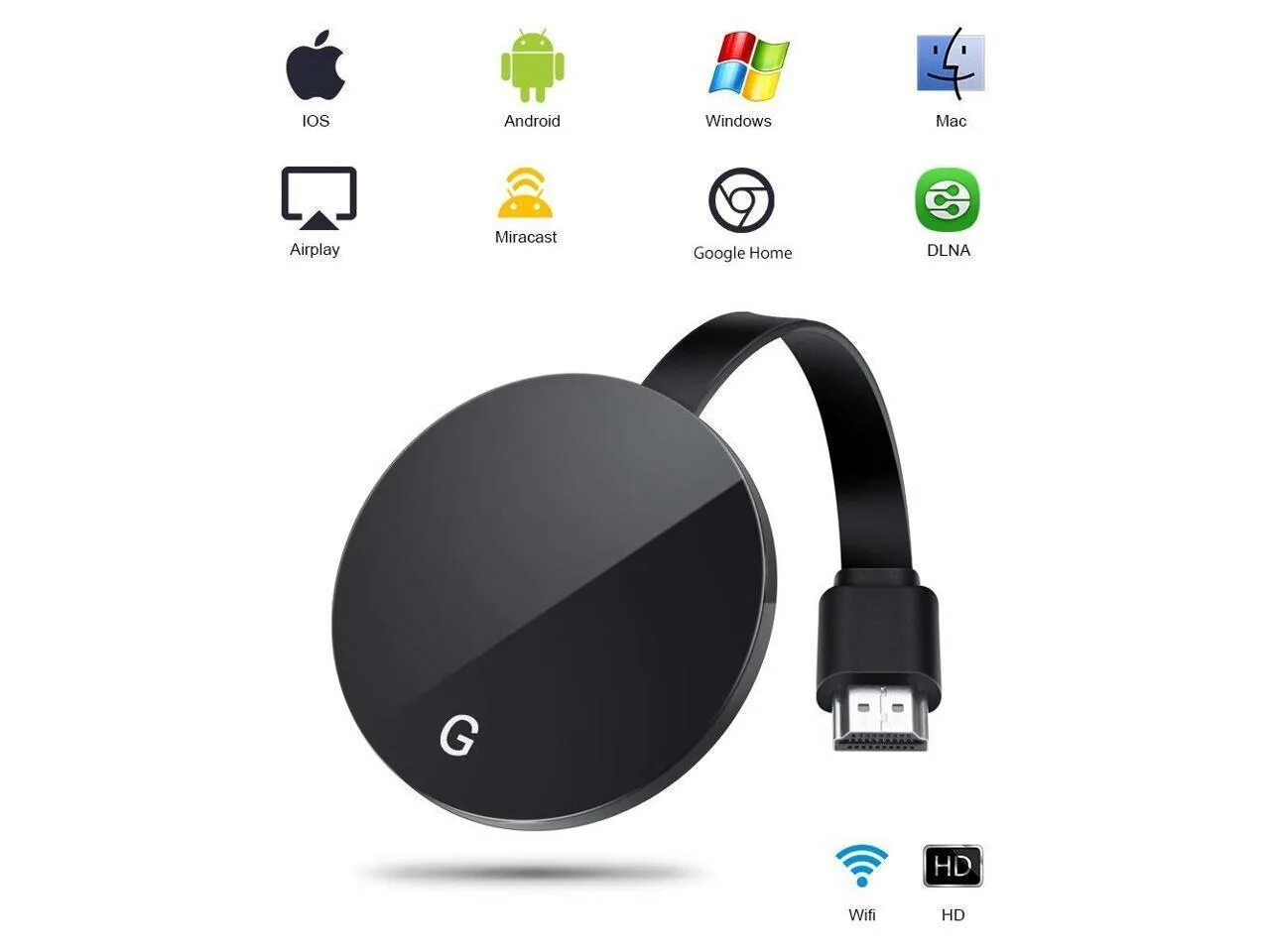 Беспроводной дисплей. Miracast Airplay. Миракаст WIFI. HDMI Screen Mirroring Wireless Adapter. Dlna airplay