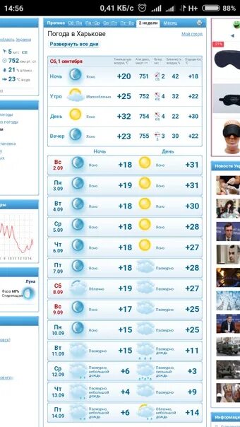Погода в балашове на 3 дня почасовой. Гисметео Балашов. Гисметео Харьков. Погода в Балашове на 10. Погода в Балашове на 10 дней.