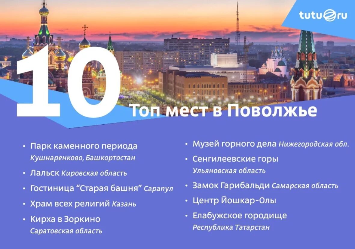 Топ 10 мест в России. Топ мест. Достопримечательности Омска. Казань топ мест для посещения. Топ мест в россии