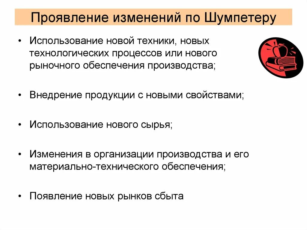 Проявить изменить