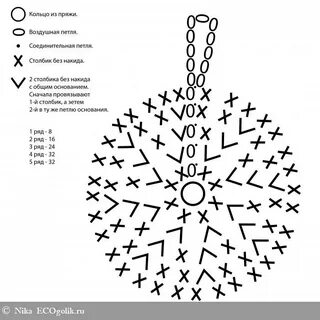 Мочалка крючком схемы описание