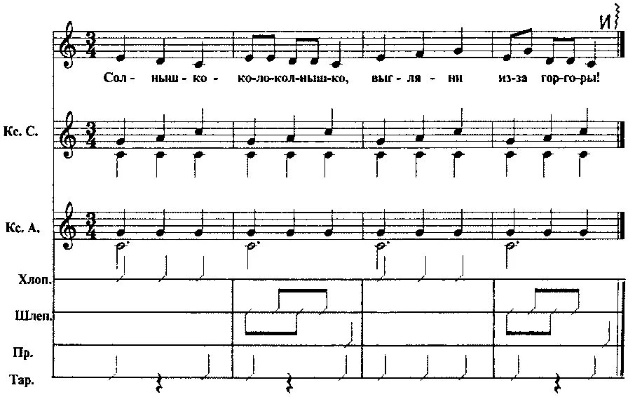 Гляжу в озёра синие ноиы. Партитура ритмические упражнения. Система обучения к. Тютюнникова уроки музыки. Вальс петушков ноты.
