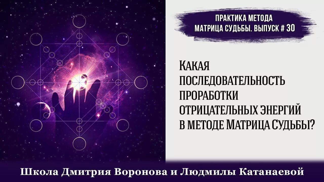 Кармическое предназначение по дате. Кармическая матрица судьбы. Матрица судьбы эзотерика. Матрица судьбы квадрат.