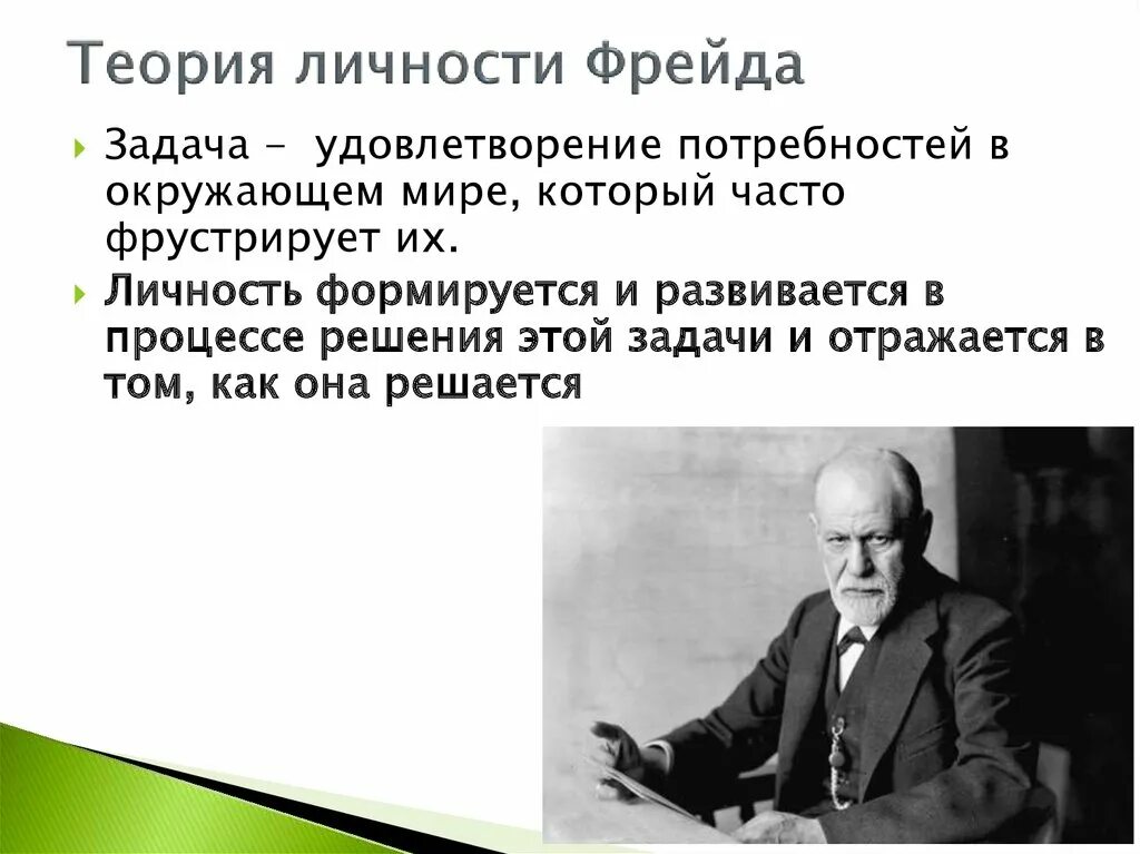 Теория развития з фрейда. Психоанализ теория личности. Теория психоанализа Фрейда. Краткое теории личности Фрейда. Теория Фрейда психологическая теория.