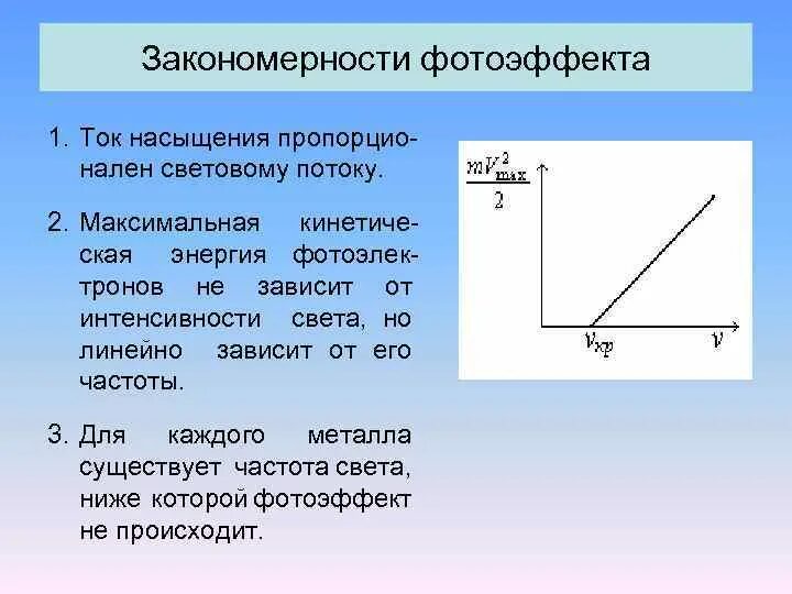 Зависимость максимальной энергии фотоэлектронов от частоты. Ток насыщения фотоэффект. Максимальная кинетическая энергия фотоэлектронов. Зависимость кинетической энергии фотоэлектронов от частоты света. Зависимость светового потока от тока насыщения.