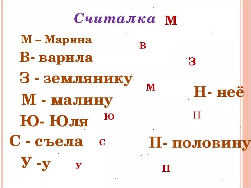 Считалка планеты солнечной. Стих для запоминания планет. Стишок чтобы запомнить порядок планет. Стишок для запоминания планет солнечной системы. Планеты по порядку считалка.