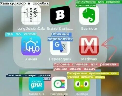 Приложения для учебы на iPad. Увеличь свою продуктивность. - YouTube