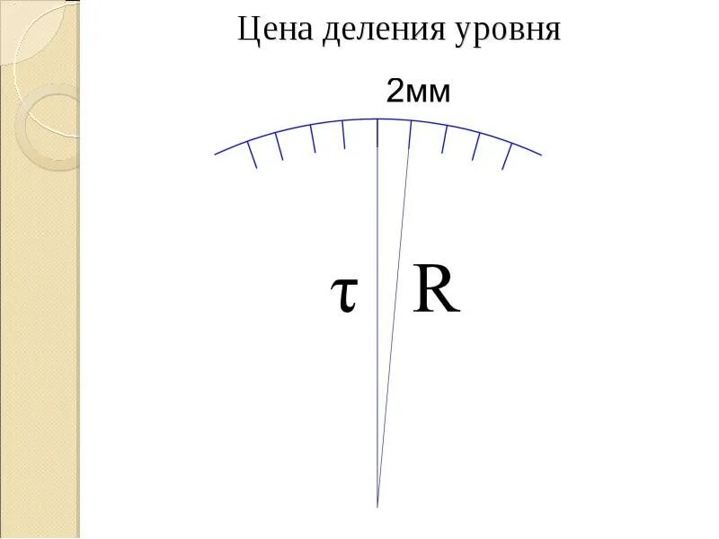 Разделить по уровню