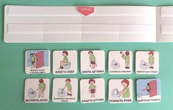 Алгоритм туалет. Карточки пекс туалет. карточки пекс для аутистов туалет. карточки пекс туалет мальчик. алгоритм хождения в туалет в детском саду.