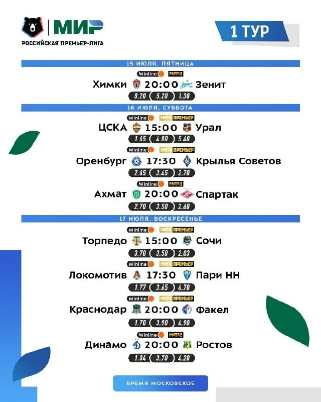 Fifa 2005 рпл. Футбол россии премьер-лига цска. Лига чемпионов 2022 турнирная таблица. Матч уфа зенит. Фифа 13 рпл.