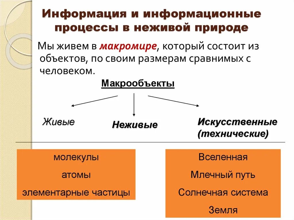 Процессы неживой природы