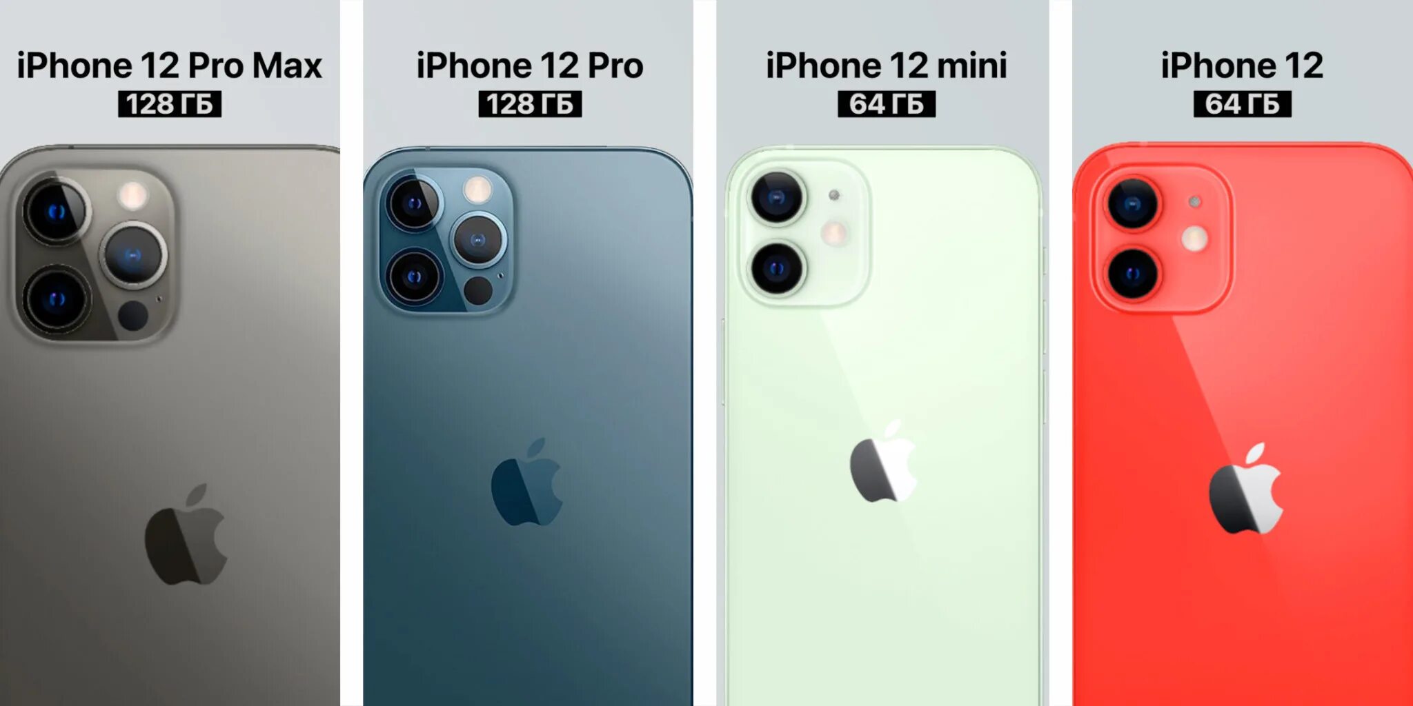 Iphone 11 Pro. Iphone 12 4 камеры. Айфон 12 плюсы и минусы