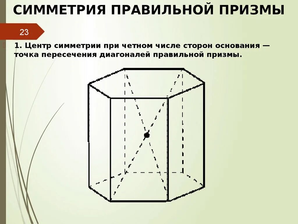 Сколько диагоналей у призмы. Симметрия правильной Призмы. Правильная Призма. Симметрия в призме. Плоскость симметрии шестиугольной Призмы.