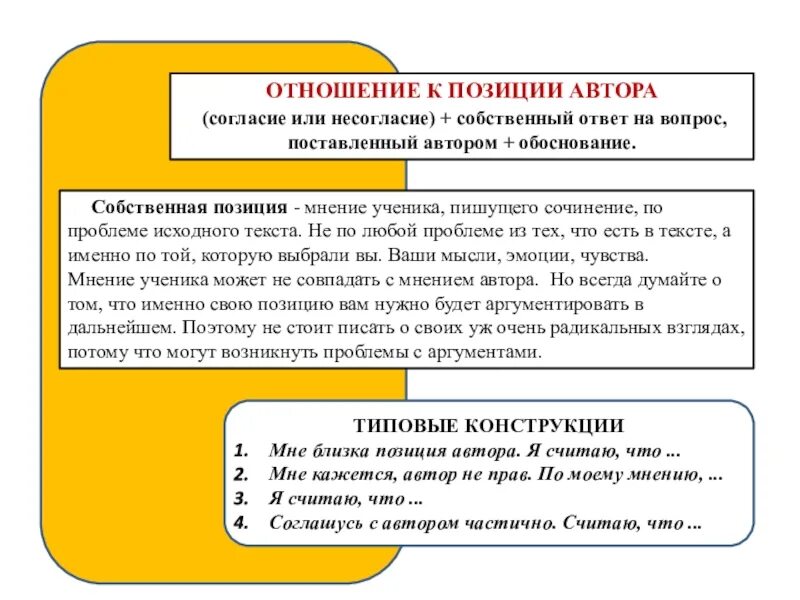 Собственная позиция егэ. Согласие с позицией автора сочинение егэ. требования к сочинению егэ. отношение к позиции автора в сочинении егэ. обоснование своей позиции в сочинении егэ.