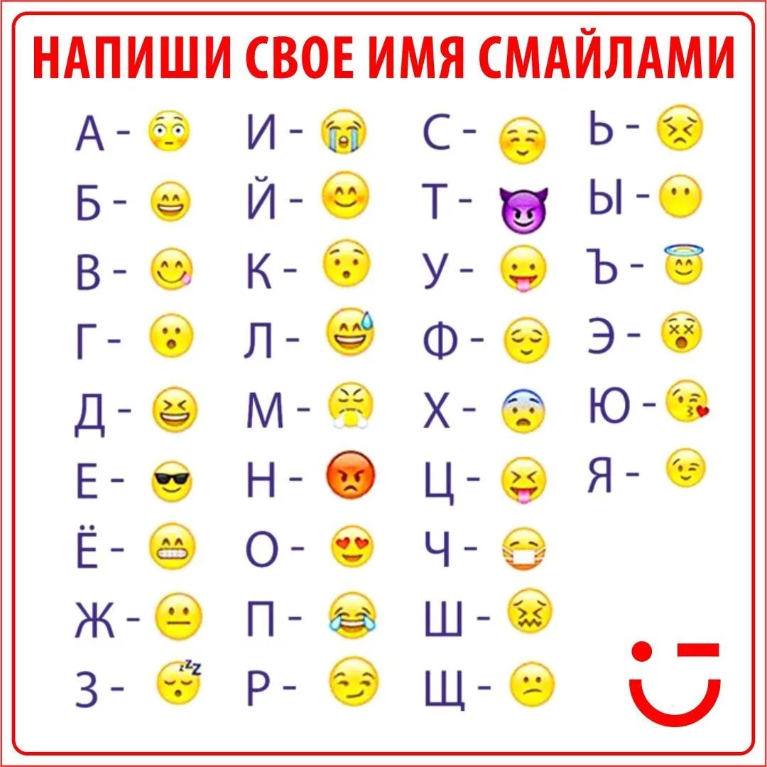 Азбука смайликов. Название смайликов. Смайлы по алфавиту. Алфавит по смайликам.