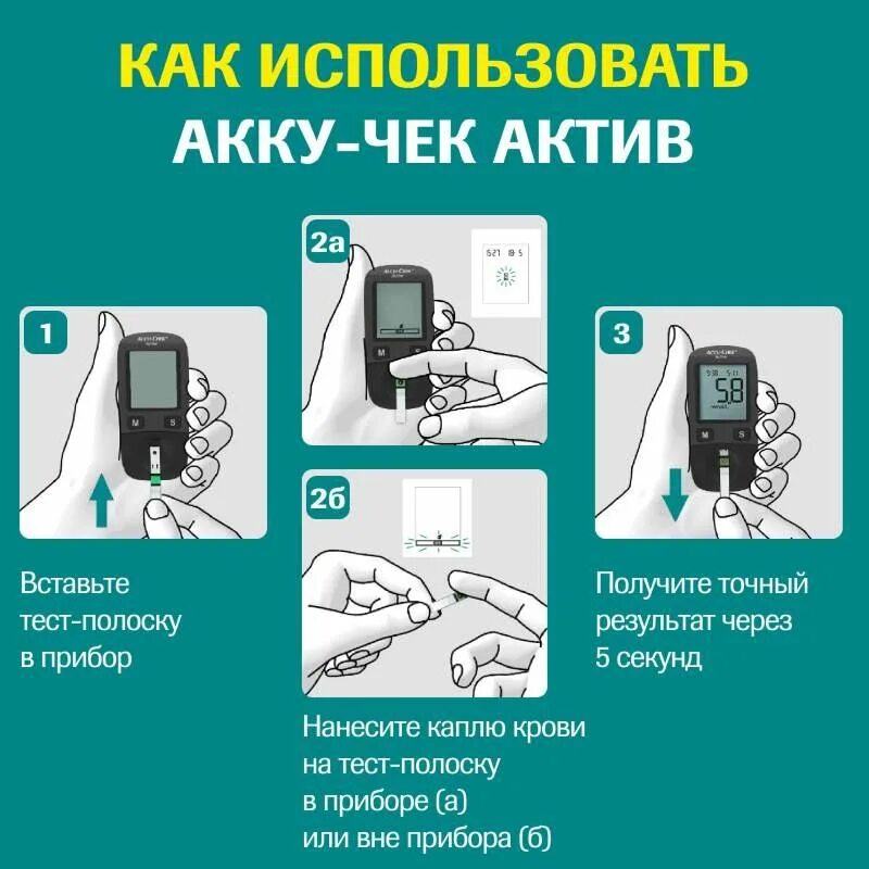Как разобрать корпус акку чек актив Как разобрать корпус акку чек актив