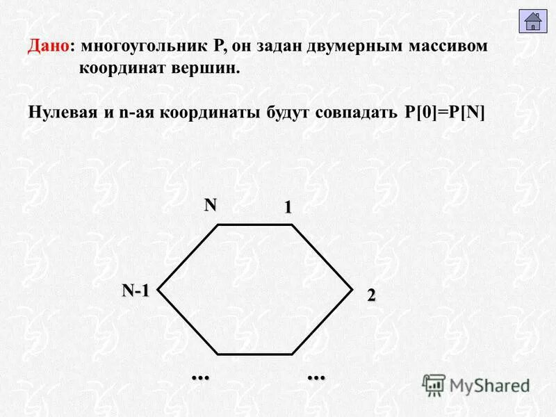 Число вершин многоугольника