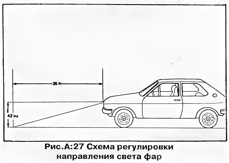Обслуживание комбинированных автомобильных фар