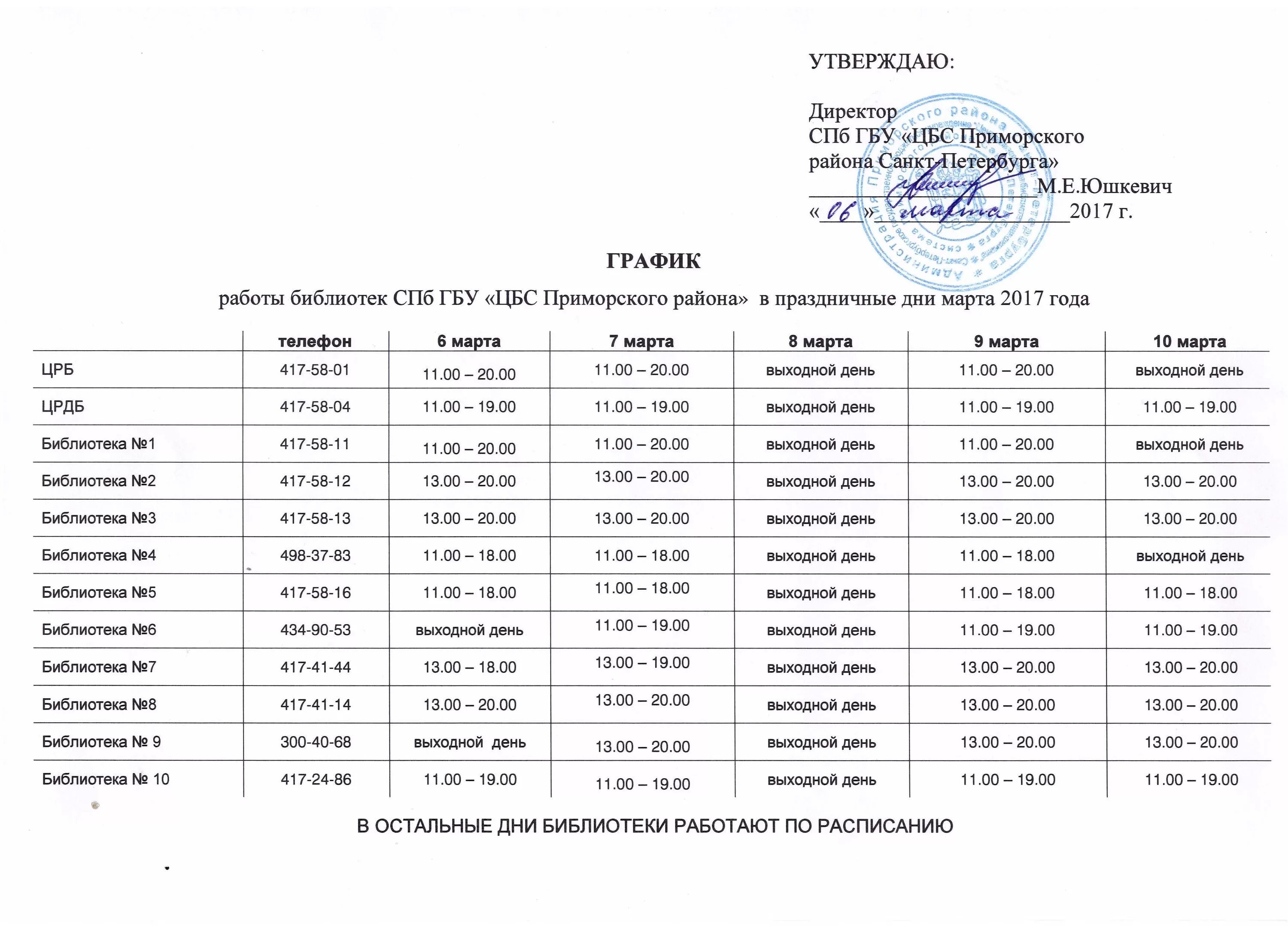 График центральной библиотеки. График санитарных дней 2021. Утверждение Графика. График санитарных дней на Преображенском рынке. Утвержденный график работы.