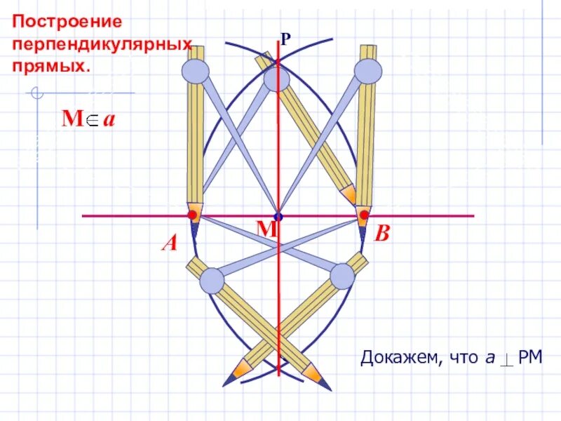 Перпендикулярные прямые с помощью циркуля