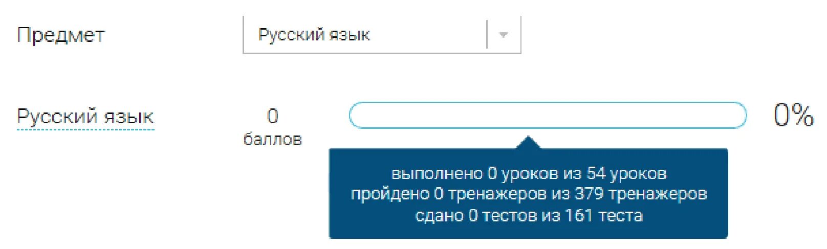 Электронная школа тесты. Российская электронная школа. РЭШ Российская электронная школа баллы. РЭШ личный кабинет. РЭШ Российская электронная школа регистрация.