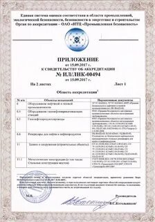 Область аттестации нк