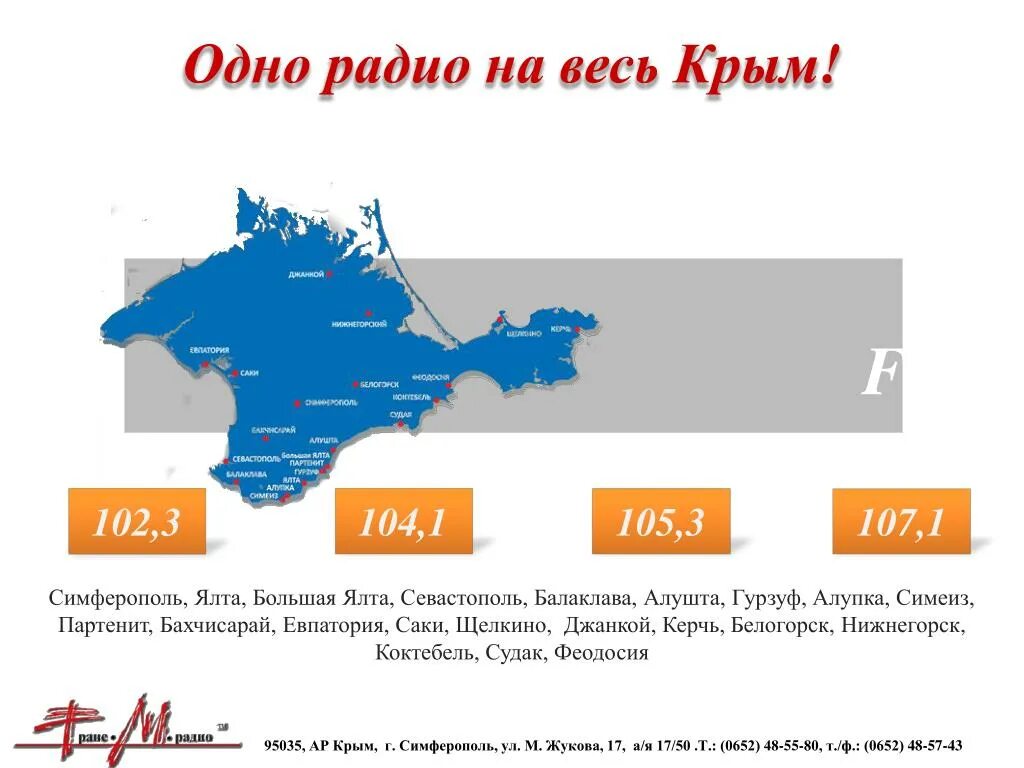 Сайты интернет магазинов в крыму. Радиостанции Крыма. Радио в Крыму частоты. Частоты радиостанций в Крыму. Радиостанции Крыма список.