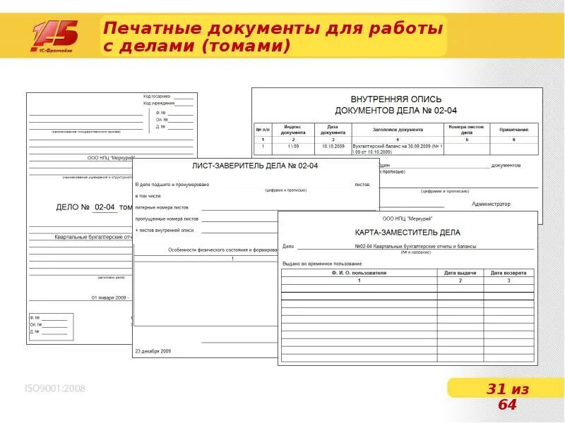 Печатный документ это