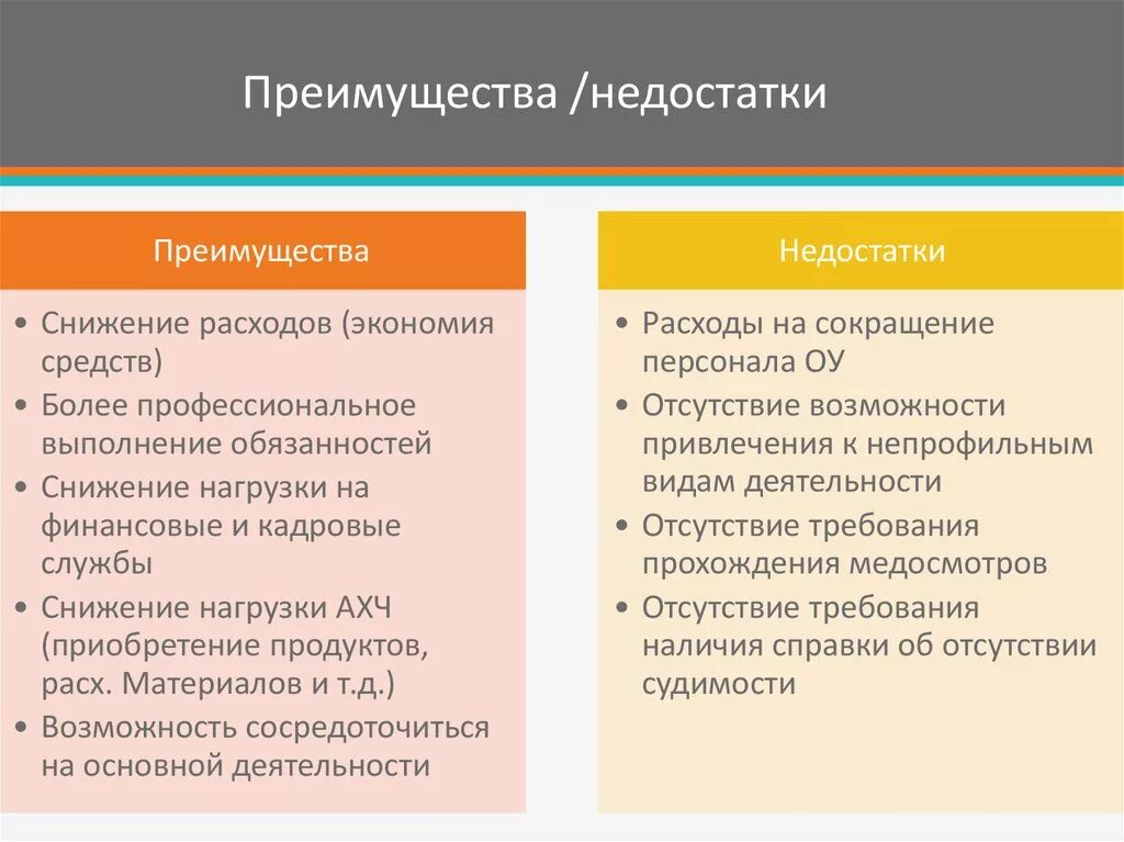 Каковы основные недостатки изображений. Достоинства и недостатки. Достоинства и преимущества. Достоинства и недостатки достоинства и недостатки. Преимущество.