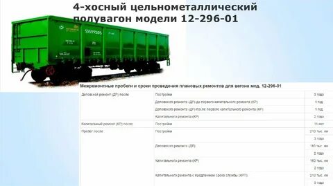 Плановый ремонт вагонов сроки