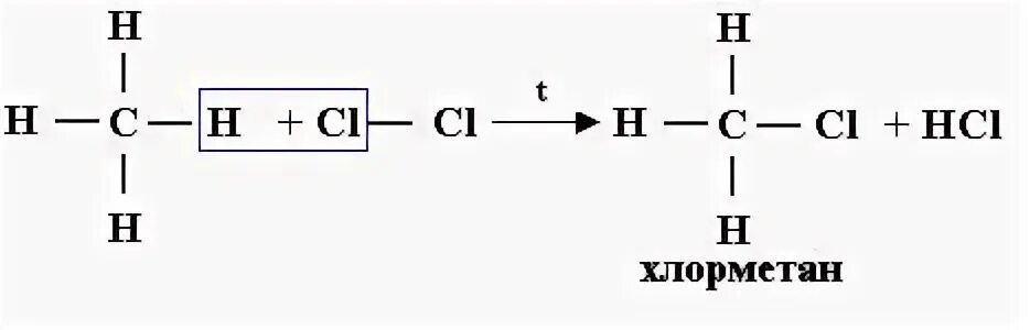 Реакция получения хлорметана. Хлорметан. Хлорметан формула. Структурная формула хлорметана. Хлорметан и хлор.