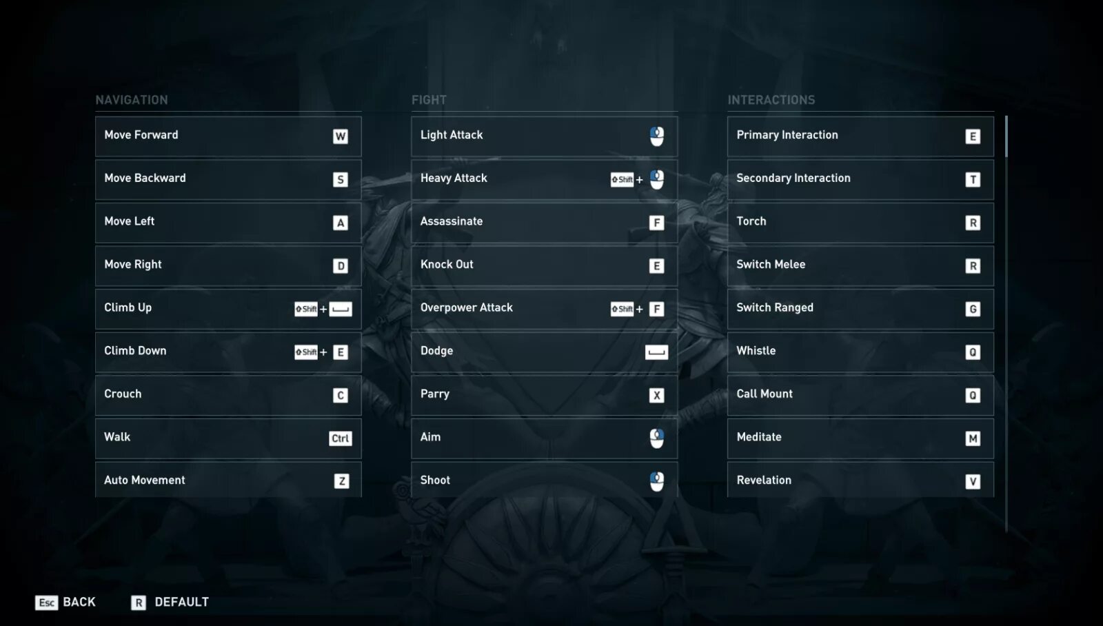Настройка клавиатуры для игры. Раскладка управления Assassins Creed 2. Assassins Creed 3 управление на клавиатуре. Ассасин Крид 2 управление клавиатура. Ассасин Крид 4 управление на клавиатуре.