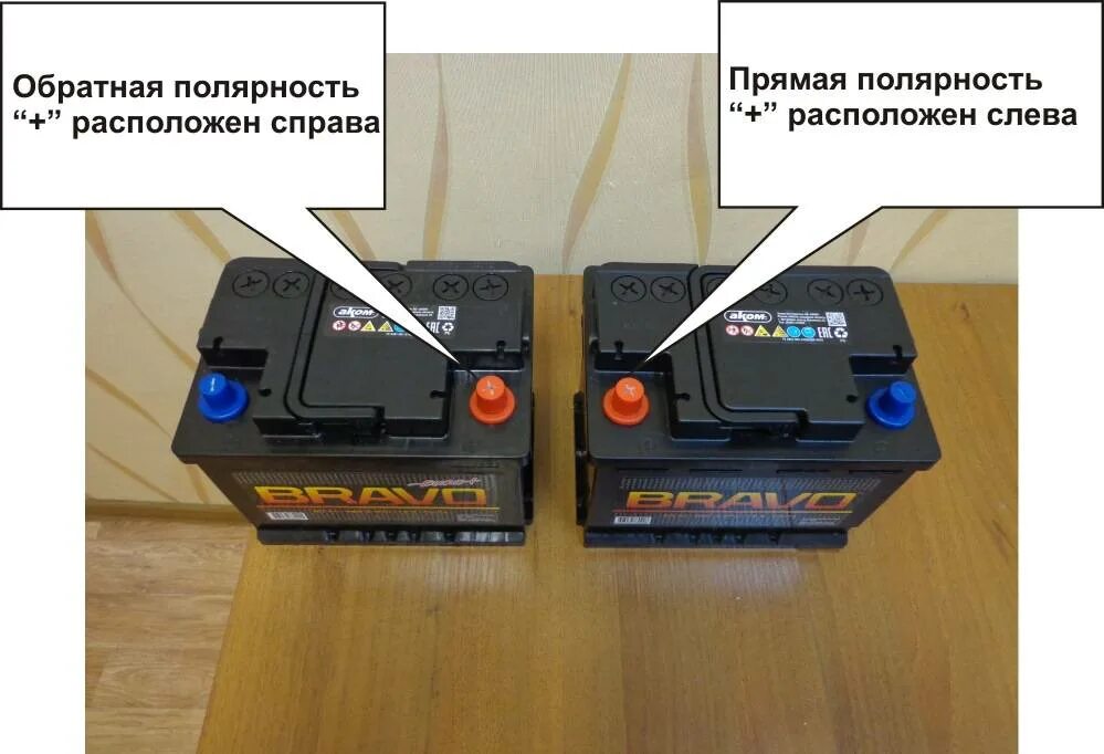 Что значит battery. АКБ полярность прямая и Обратная разница. Аккумулятор прямой и обратной полярности. Аккумулятор 110 обратной полярности клеммы сбоку. АКБ прямой и обратной полярности разница.