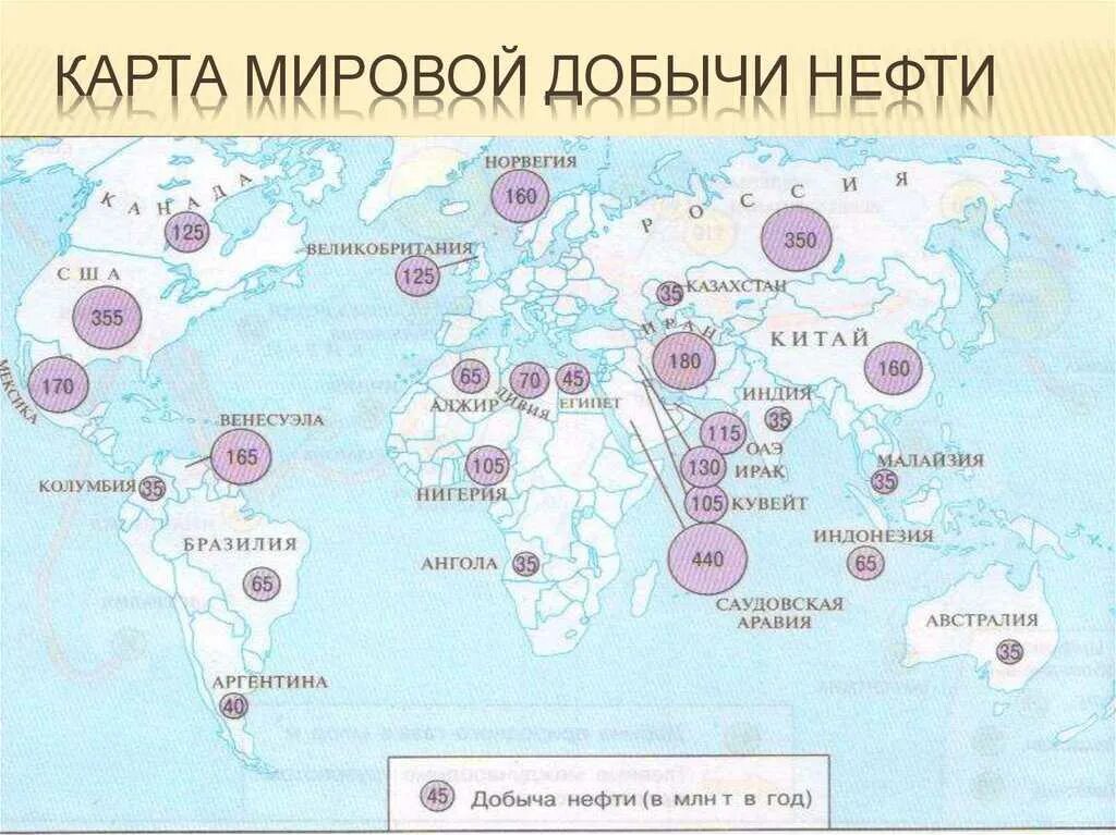 Лидирующие страны по добыче каменного угля. Карта месторождений нефти в мире.