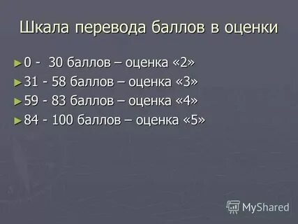 Иза 15