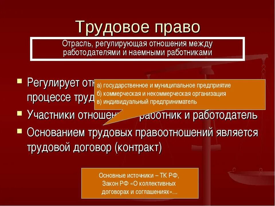 Страны трудовых отношений. Трудовое право регулирует отношения в сфере. Трудовым правом регулируются отношения. Отношения регулируемые трудовым правом правом. Какие вопросы регулирует Трудовое право.