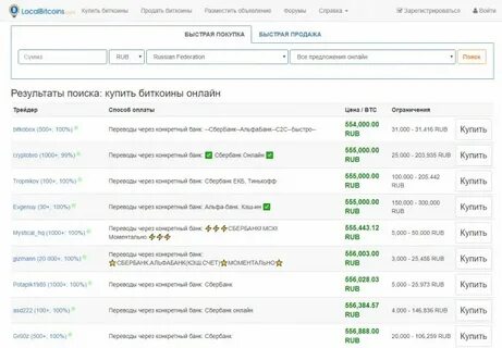 Сбербанк продает биткоин