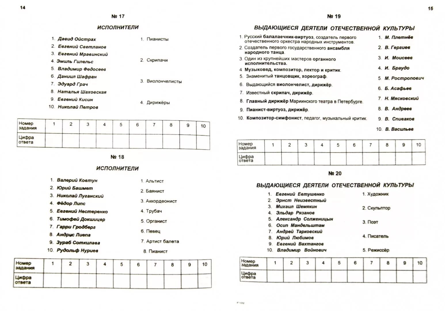 Музыкальная литература Калинина выпуск 1 ответы. Калинина музыкальная литература тесты выпуск 1 ответы. Ответы на тесты по музыкальной литературе Калинина выпуск 1. Музыкальные вопросы тест