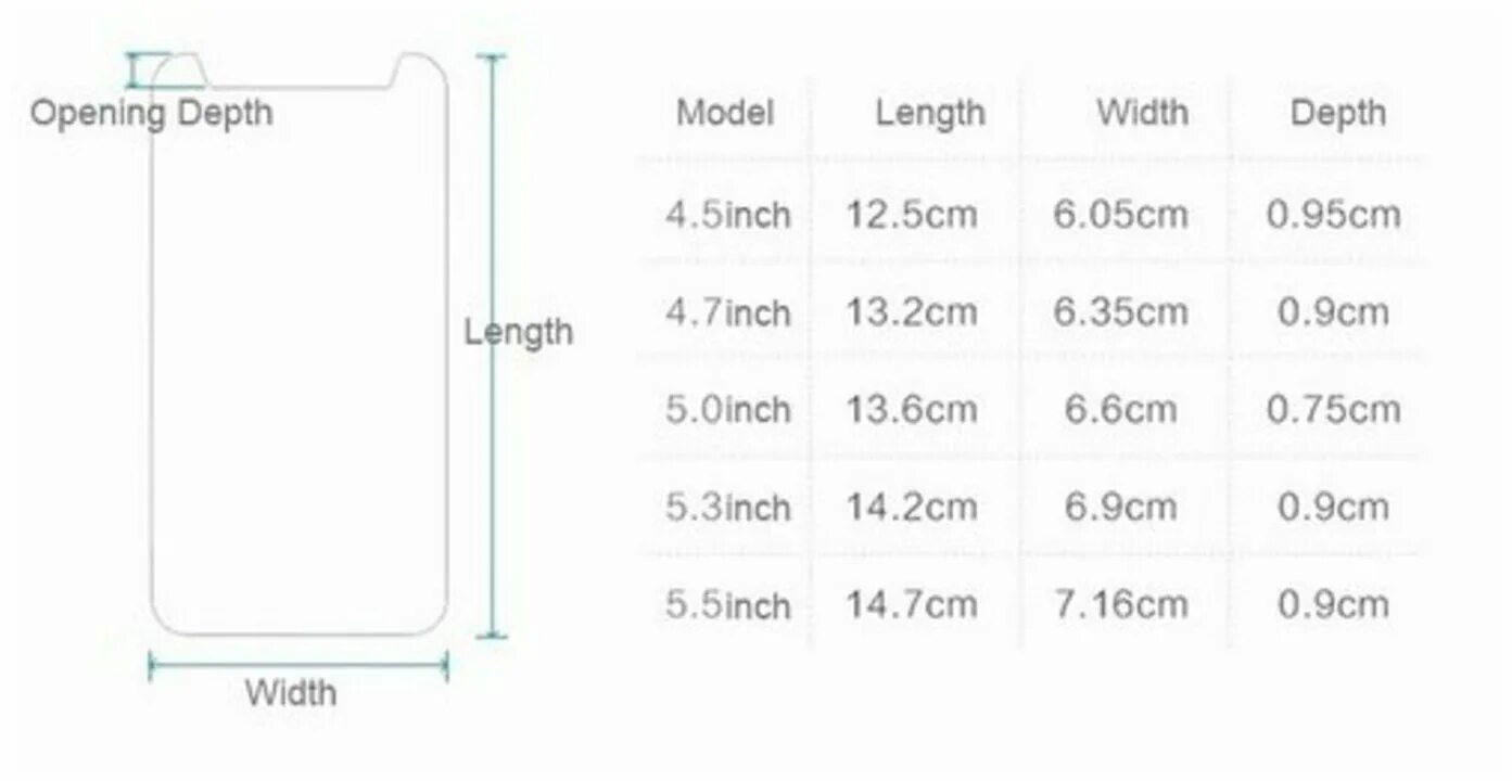 Какой размер защитного стекла. Стекло защитное 8 дюйма. Стекло тнс 110х90. Защитное стекло 10 дюймов. Защитные стекла 6.
