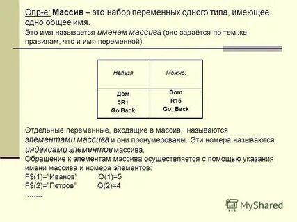 Набор переменных