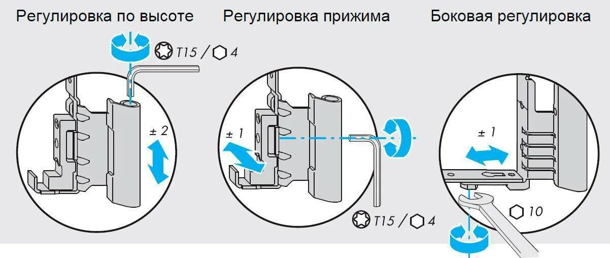 Как отрегулировать балконную дверь пластиковую плохо закрывается