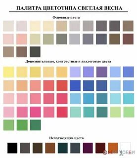 Цвета одежды весне