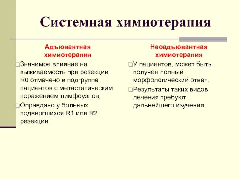 Чем отличается химиотерапия от. Неоадъювантная химиотерапия. Неоадъювантная ПХТ что это такое. Неоадъювантная терапия в онкологии. Основные цели неоадъювантной химиотерапии.